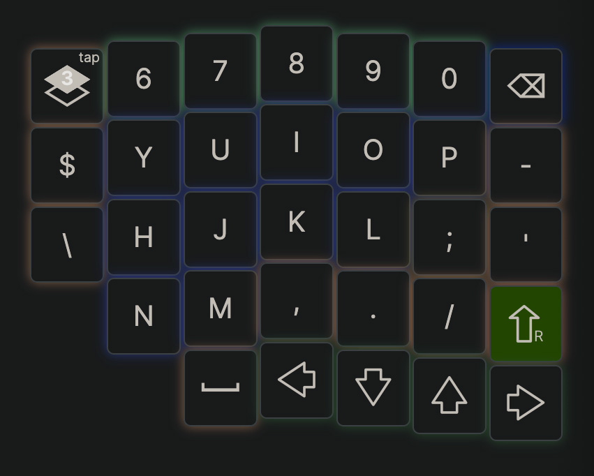 A graphic showing the right half of a moonlander keyboard with letters in their stander positions.